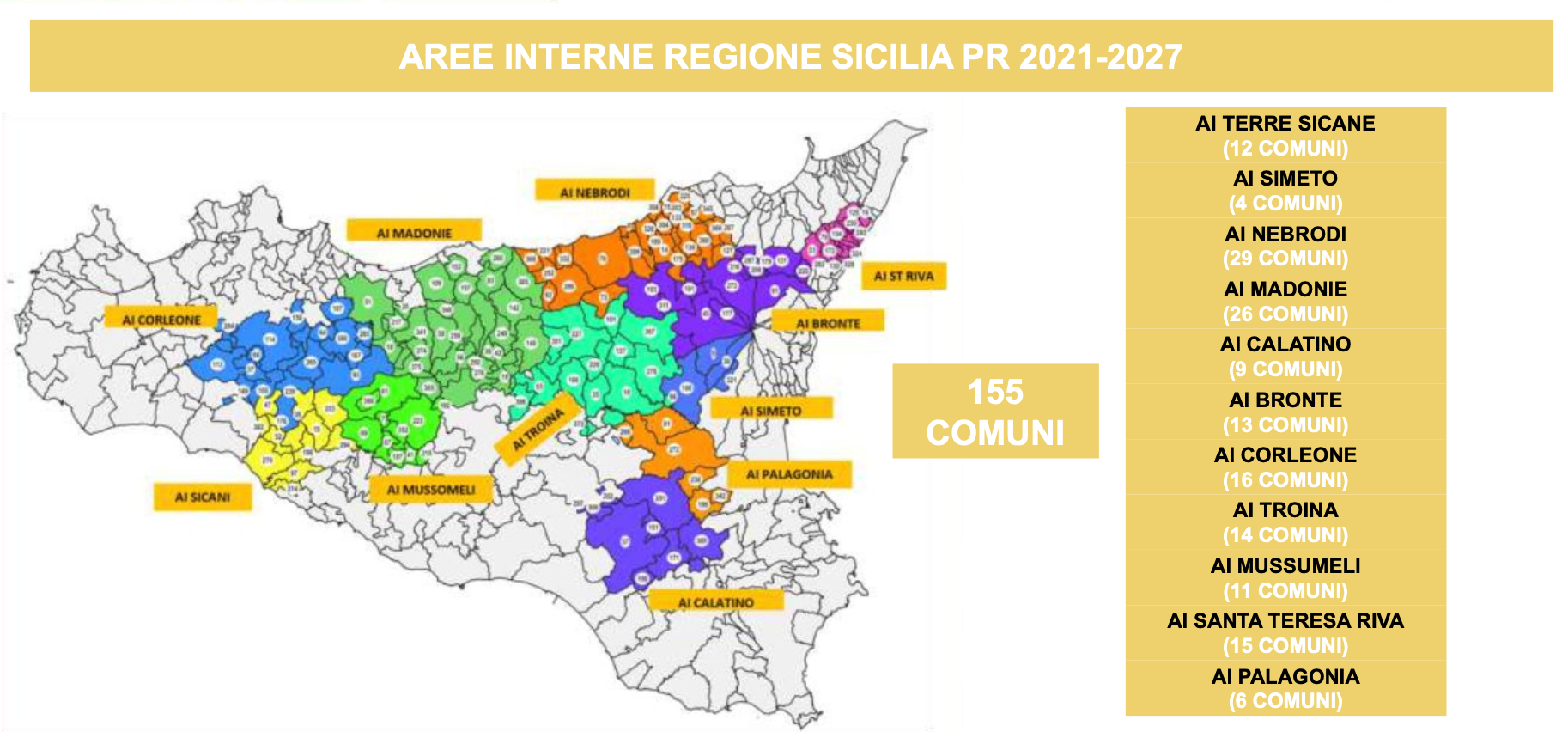 mappatura aree interne